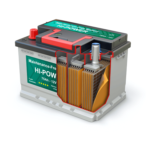 Sulfation in a Lead Acid Battery