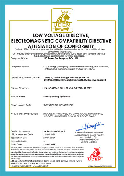 CE-certification